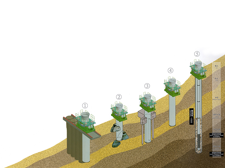 Occlusion pile full casing construction